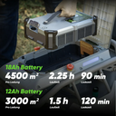 2wd_battery.webp